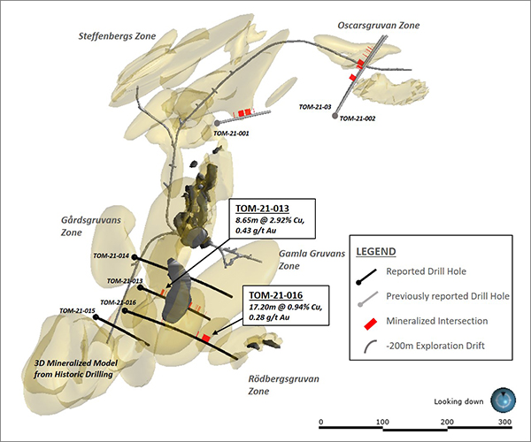 Figure 1: Plan View Drill Holes at Tomtebo Mine