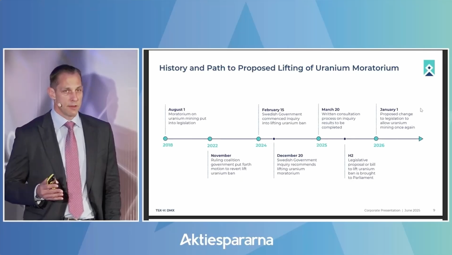 Investor Presentation | 🇸🇪 Aktiedagarna Stockholm 11 juni 2025